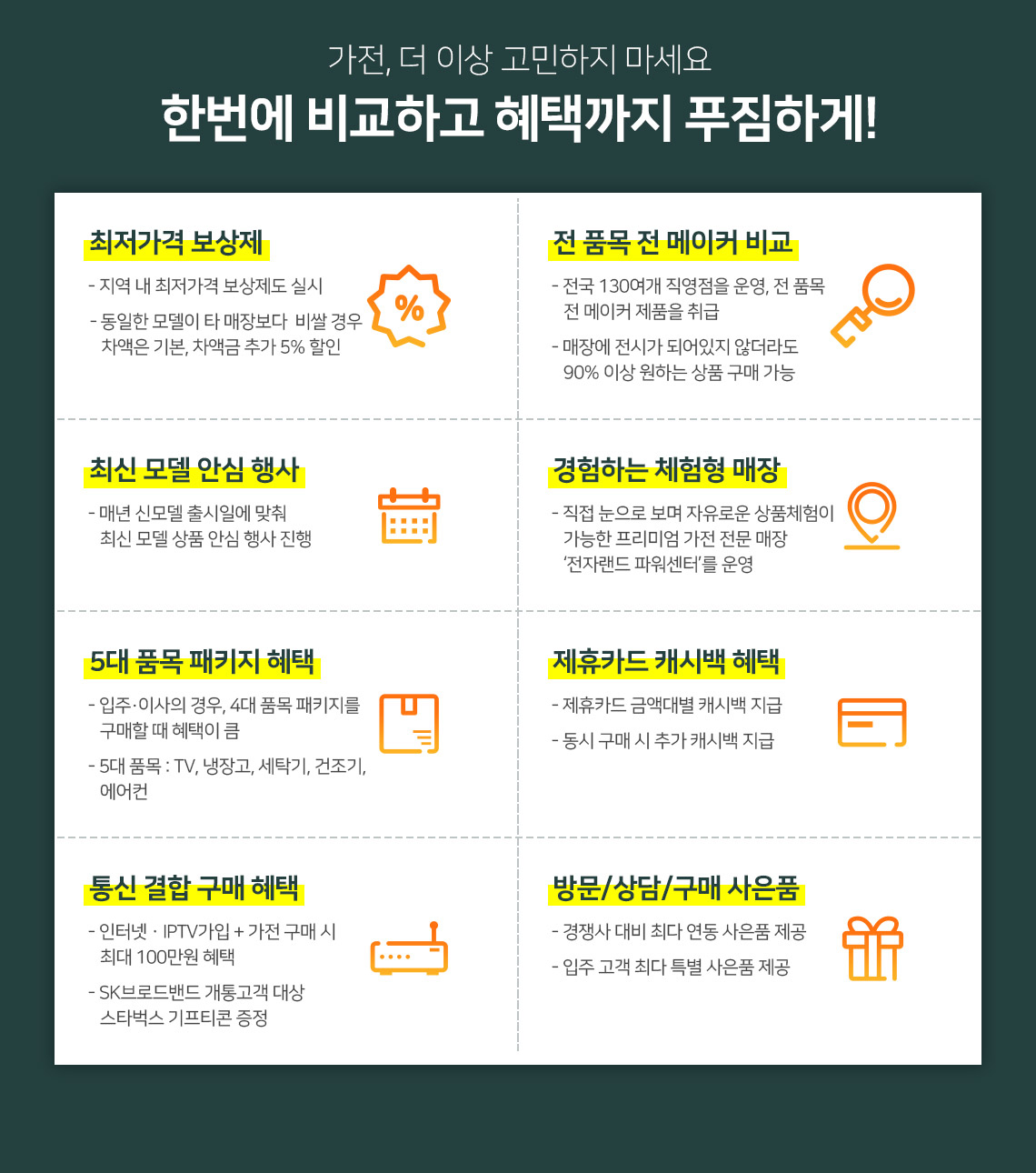 가전, 더이상 고민하지 마세요. 한번에 비교하고 혜택까지 푸짐하게!