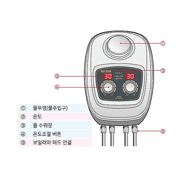  블루오션 온수 보일러 BL-400 투난방 매트 조절기