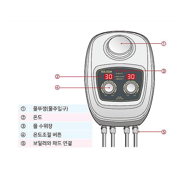 [블루오션/SP-00001] 블루오션 온수 보일러 BL-400 투난방 매트 조절기