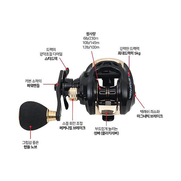  베나투스 베이트릴 P200R 파워핸들 우핸들 바다선상