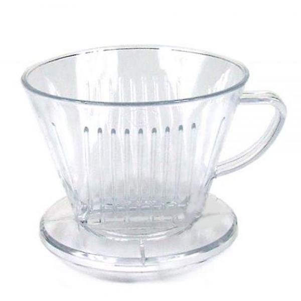  핸드드립용품 커피 드립퍼 집들이선물 핸드드리퍼