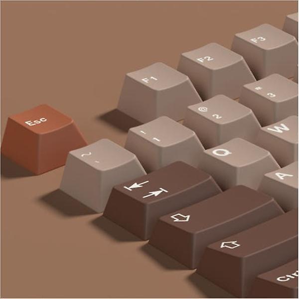  SPM Soulcat 고함량 PBT 염료승화 영문 키캡 151키 커스텀키보드 교체용 (Metabolism)