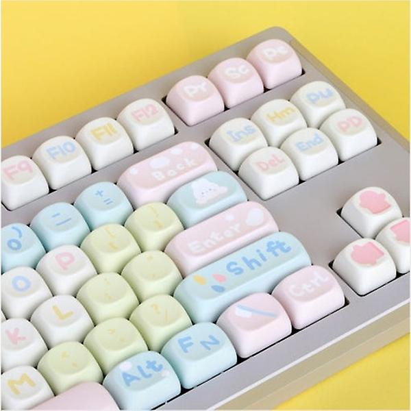  SPM Soulcat 고함량 PBT 염료승화 영문 키캡 141키 커스텀키보드 교체용 (거품토끼)
