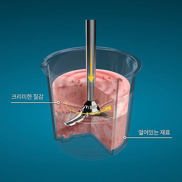  닌자 크리미 아이스크림 메이커_NC300KR