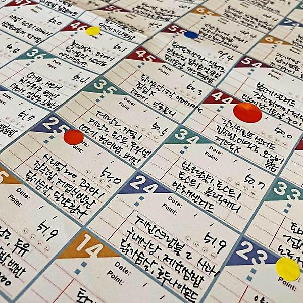  원형 칭찬 스티커 빨강 13mm 도트 15매