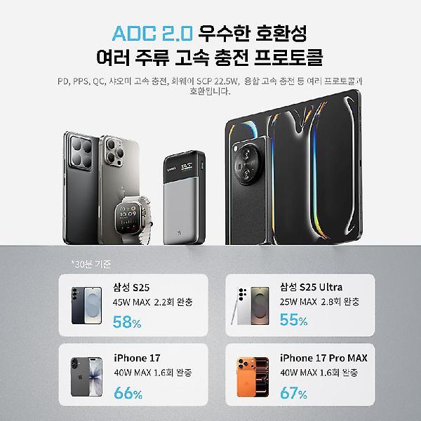  CUKTECH 쿡테크 15 파워뱅크 Air 15000mAh 100W 고속 충전 보조배터리