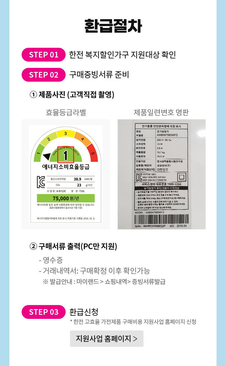환급절차