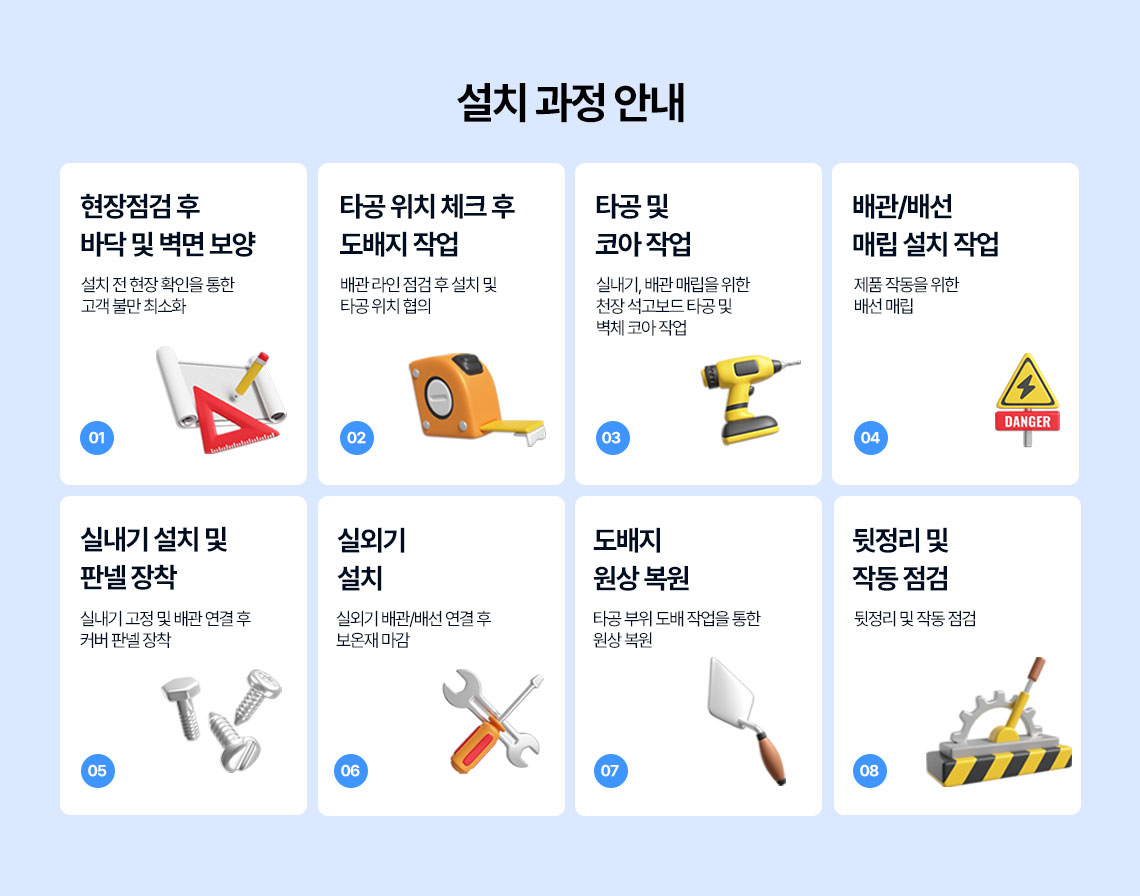 설치과정안내 현장점검 후 바닥 빛 벽면 보양 설치 전 현장 확인을 통한 고객 불만 최소화 타공 위치 체크 후 도배지 작업 배관 라인 점검 후 설치 및 타공 위치 협의 타공 및 코아 작업 실내기, 배관 매립을 위한 천장 석고보드 타공 및 벽체 코아 작업 배관/배선 매립 설치 작업 제품 작동을 위한 배선 매립 설내기 설치 및 판넬 장착 실내기 고정 및 배관 연결 후 커버 판넬 장착 실외기 설치 실외기 배관/배선 연결 후 보온재 마감 도배지 원상 복원 타공 부위 도배 작업을 통한 원상 복원 뒷정리 및 작동 점검 뒷정리 및 작동 점검