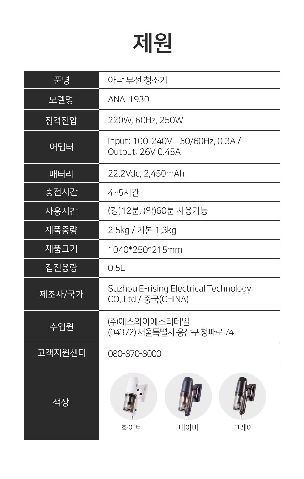 제원