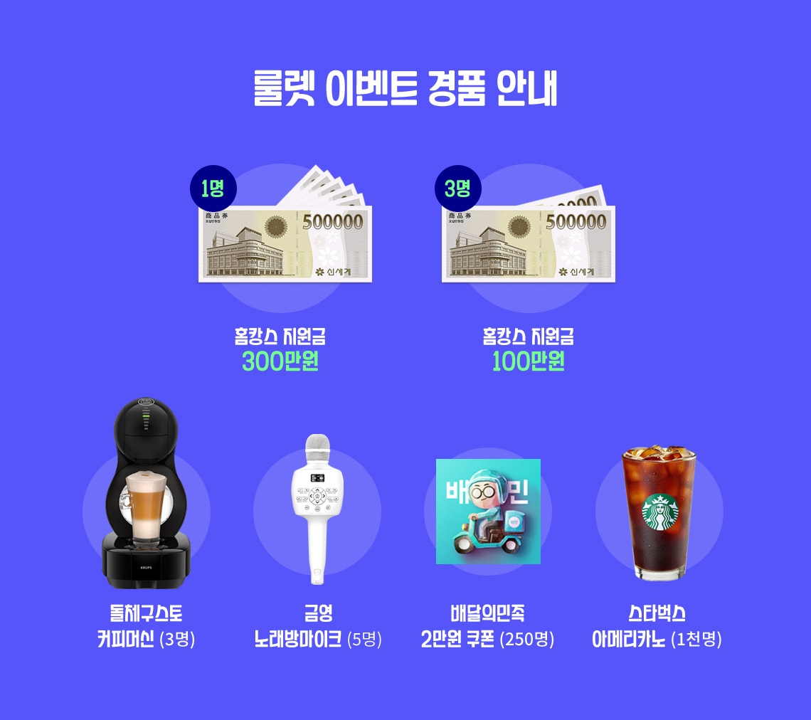 룰렛 이벤트 경품 안내 - 1등 홈캉스 지원금 300만원