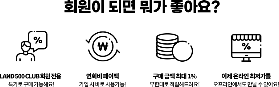 회원이 되면 뭐가 좋아요? 1. LAND 500 CLUB 회원 전용 특가로 구매 가능해요! 2.연회비는 고객님께 그대로~
        마일리지 또는 e.POINT로 돌려드려요! ※ 스탠다드 회원 한정 3. 구매 금액 최대 1% 무한대로 적립해드려요! 4. 이제 온라인 최저가를 오프라인에서도 만날 수 있어요!