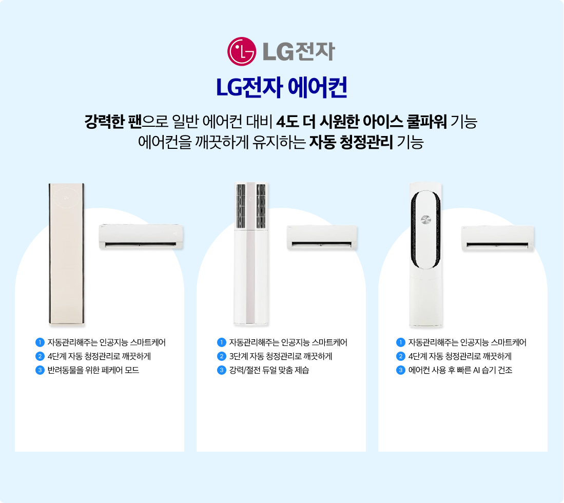 LG전자 에어컨 강력한 팬으로 일반 에어컨 대비 4도 더 시원한 아이스 쿨파워 기능 에어컨을 깨끗하게 유지하는 자동 청정관리 기능