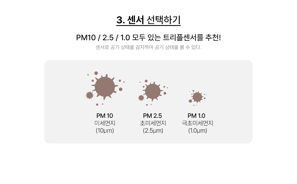 3. 센서 선택하기 PM10/2.5/1.0 모두 있는 트리플센서를 추천! 센서로 공기 상태를 감지하여 공기 상태를 볼 수 있다.