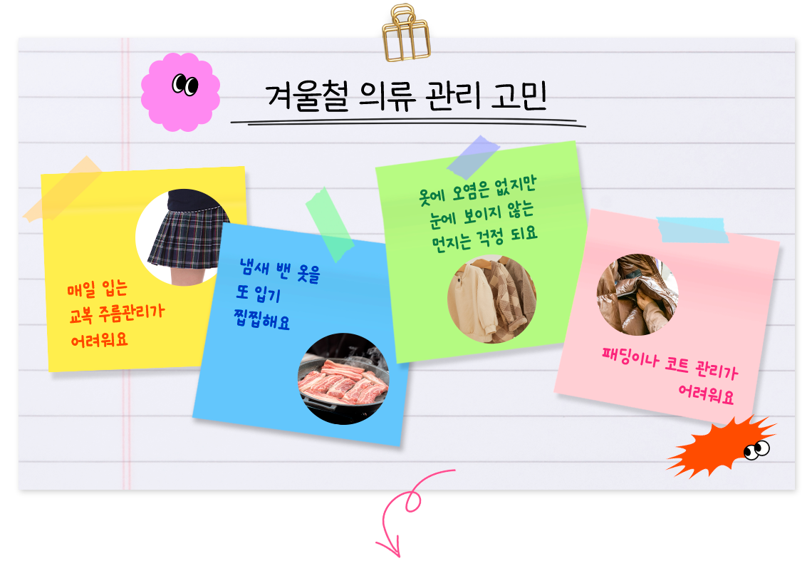 겨울철 의류 관리 고민, 매일 입는 교복 주름관리가 어려워요, 냄새 밴 옷을 또 입기 찝찝해요, 옷에 오염은 없지만 눈에 보이지 않는 먼지는 걱정 되요, 패딩이나 코트 관리가 어려워요