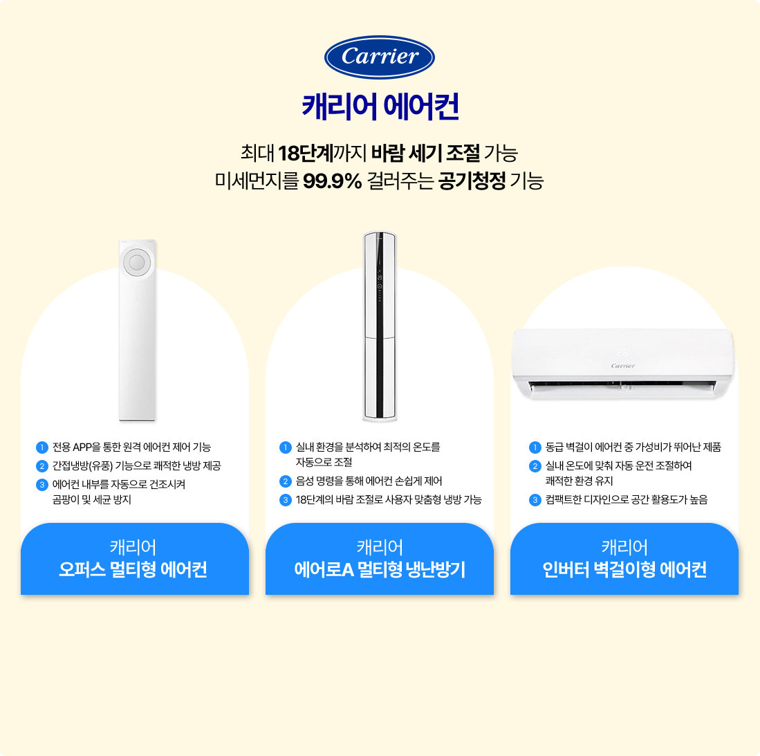 캐리어 에어컨 최대 18단계까지 바람 세기 조절 가능 미세먼지를 99.9% 걸러주는 공기청정 기능