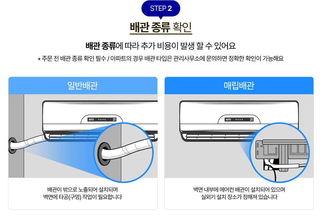 STEP 2 배관 종류 확인, 배관 종류에 따라 추가 비용이 발생 할 수 있어요 * 주문 전 배관 종류 확인 필수 / 아파트의 경우 배관 타입은 관리사무소에 문의하면 정확한 확인이 가능해요