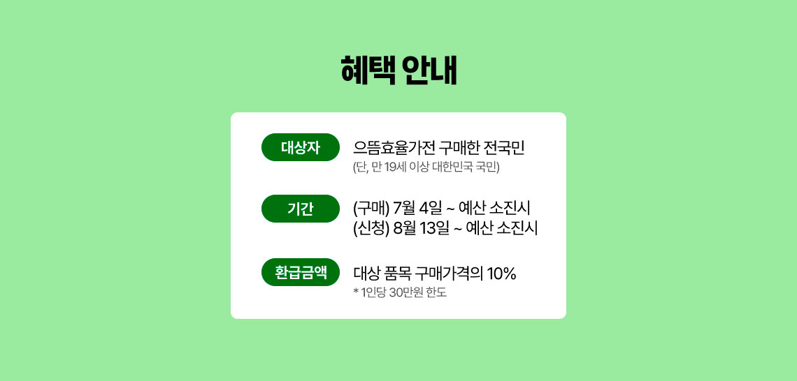 혜택 안내 대상자 으뜸효율가전 구매한 전국민(단, 만 19세 이상 대한민국 국민), 기간 (구매) 7월 4일 ~ 예산 소진시, (신청) 8월 13일 ~ 예산 소진시, 환급금액 대상 품목 구매가격의 10%, * 1인당 30만원 한도, 환급절차
