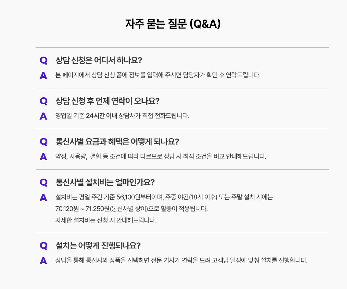 자주묻는 질문 Q 상담신청은 어디서 하나요? A 본페이지에서 상담 신청 폼에 정보를 입력해 주시면 담당자가 확인 후 연락드립니다. Q 상담 신청 후 언제 연락이 오나요? A 영업일 기준 24시간 이내 상담사가 직접 전화드립니다. Q 통신사별 요금과 혜택은 어떻게 되나요? A 약정, 사용량, 결합 등 조건에 따라 다르므로 상담 시 최적 조건을 비교 안내해 드립니다. Q 통신사별 설치비는 얼마인가요? A 설치비는 평일 주간 기준 56,100원부터이며, 주중 야간 18시 이후 또는 주말 설치 시에는 70,120원~ 71,250원 (통신사별 상이)으로 할증이 적용됩니다. 자세한 설치비는 신청 시 안내해드립니다. Q 설치는 어떻게 진행되나요? A 상담을 통해 통신사와 상품을 선택하면 전문 기사가 연락을 드려 고객님 일정에 맞춰 설치를 진행합니다. 