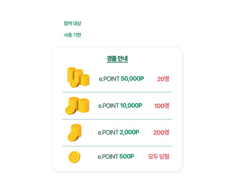 경품안내 e.POINT 50,000P 20명, e.POINT 10,000P 100명, e.POINT 2,000P 200명, e.POINT 500P 모두 당첨