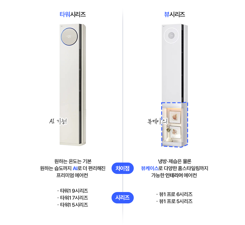 타워 시리즈 에어컨과 뷰 시리즈 에어컨 이미지