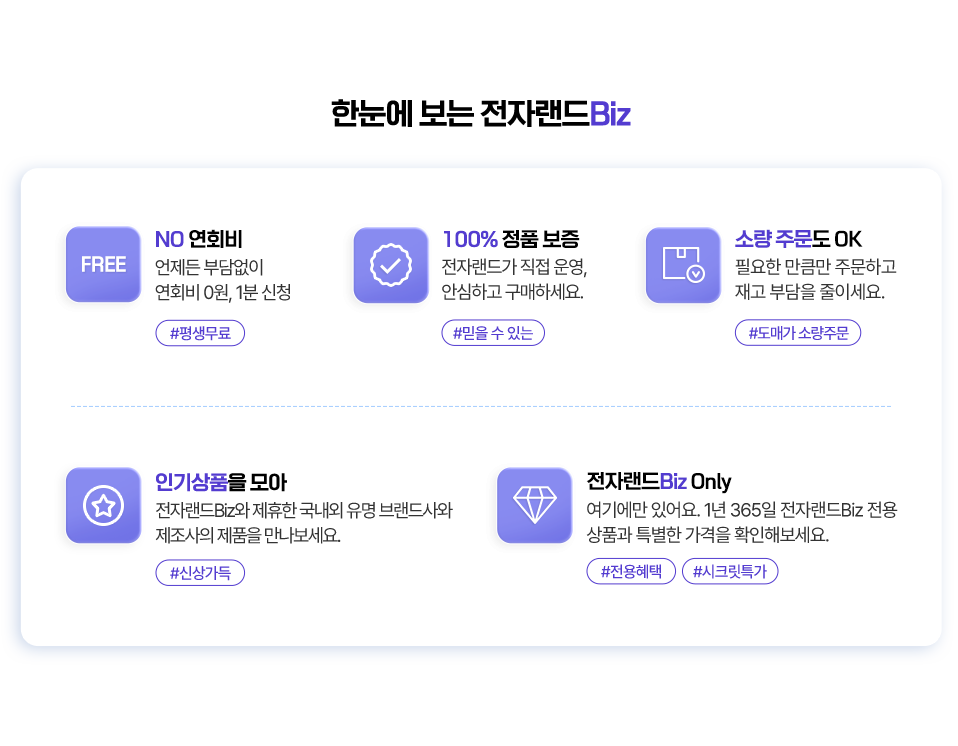 한눈에 보는 전자랜드biz