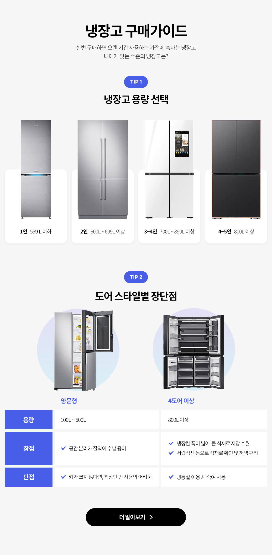 냉장고 구매가이드